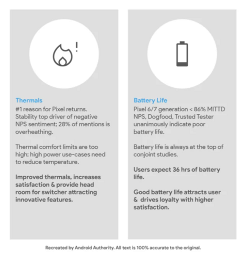 Google Pixel 11