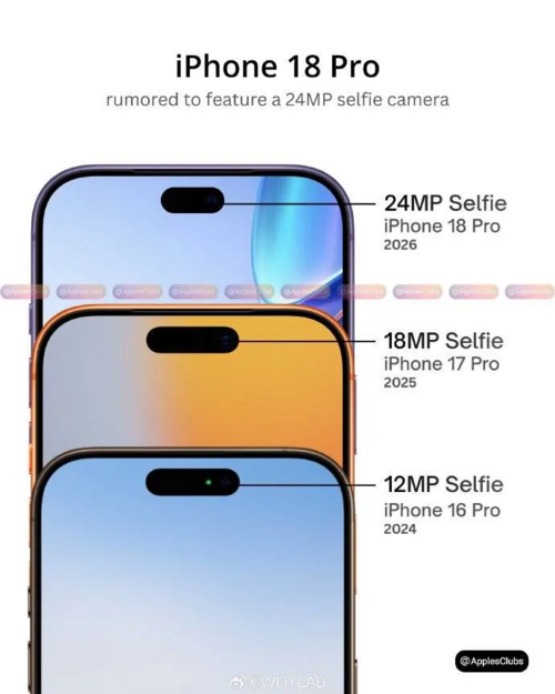 Apple iPhone 18 Pro