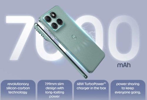 Motorola Edge 70 Fusion