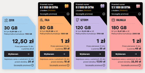 Oferta na kartę do 30 zł