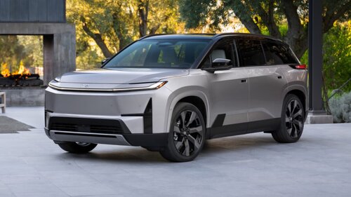 Toyota Highlander 2027