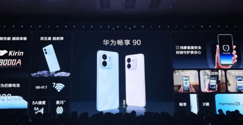 HUAWEI Enjoy 90 Plus