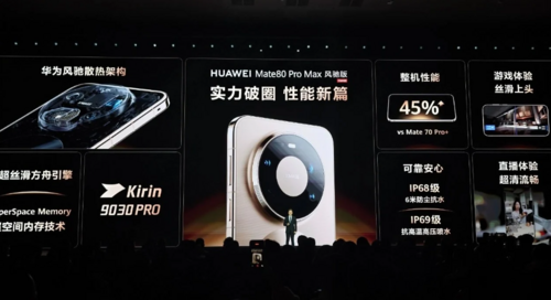HUAWEI Mate 80 Pro Max Wind Edition