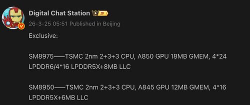 Snapdragon 8 Elite 6 Gen