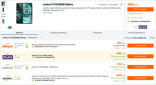 Polskie ceny realme C71