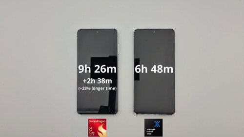 Samsung Galaxy S26 Exynos vs Snapdragon