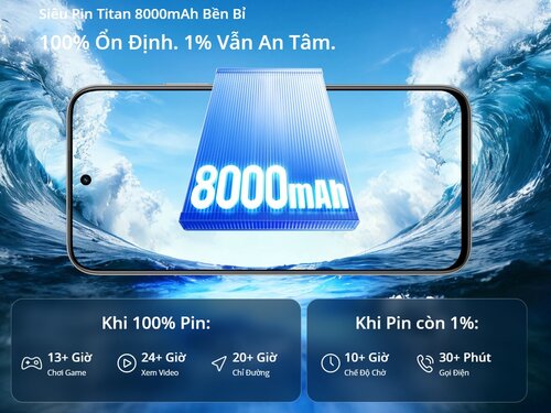 realme C100 4G