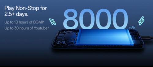 OnePlus Nord CE6