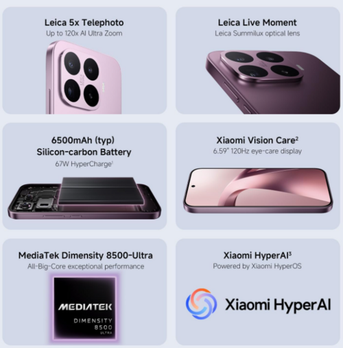 Xiaomi 17T