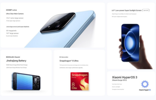 Xiaomi 17 Max