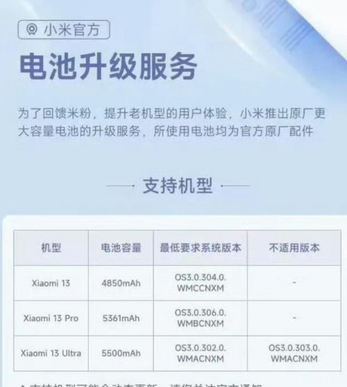 Xiaomi wymienia baterie w smartfonach na większe