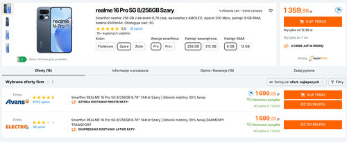 Polskie ceny realme 16 Pro