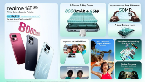 realme 16T