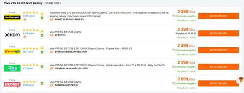 vivo V70 5G staniał w Polsce aż o 22,5% raptem 1,5 miesiąca po premierze!