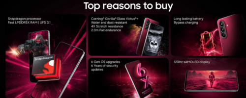 Samsung Galaxy M47 5G