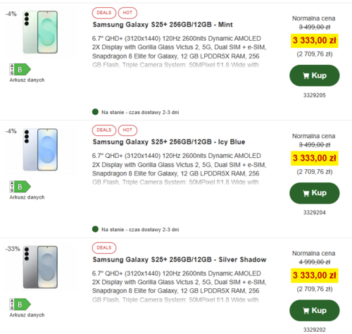 Samsung Galaxy S25 Plus w promocji Proshop