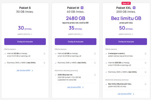 Oferta Play na kartę