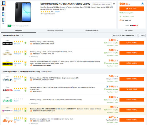 Polskie ceny Samsunga Galaxy A17 4G