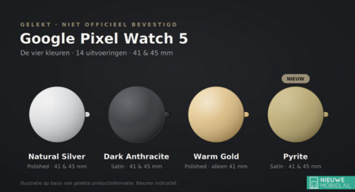 Google Pixel Watch 5