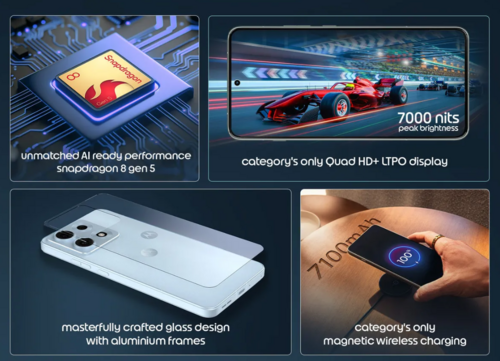 Motorola Edge 70 Max