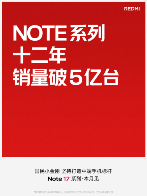 Redmi Note 17