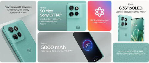 Motorola Edge 60 Neo i jej kluczowe elementy specyfikacji