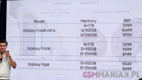 Samsung Galaxy Z Fold 8, Z Fold 8 Ultra i Galaxy Z Fli 8 - ceny w Polsce