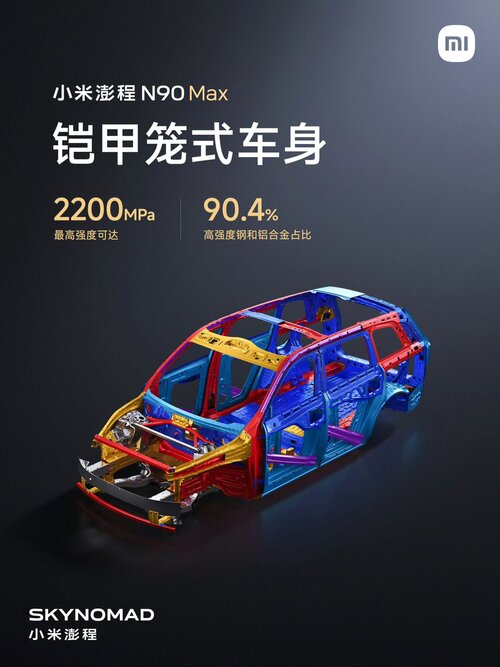 Konstrukcja Xiaomi SkyNomad N90 Max