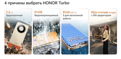 HONOR Turbo 5G