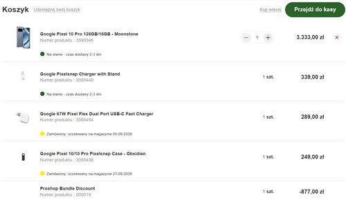 Google Pixel 10 Pro w rewelacyjnej cenie z akcesoriami w prezencie