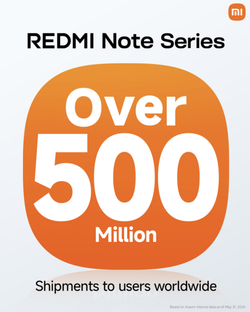 Redmi Note sprzedał się już 500 milionów razy w ciągu ostatnich 12 lat