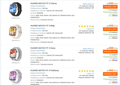 Polskie ceny Huaweia Watch Fit 4