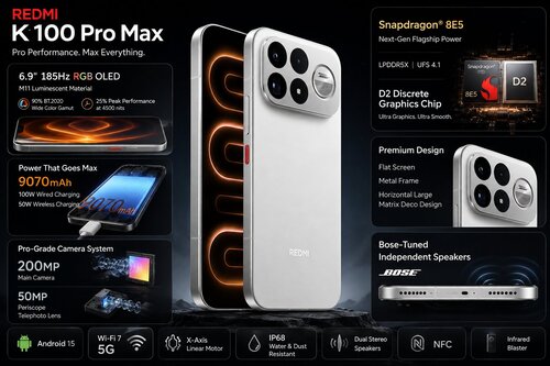 Redmi K100 Pro Max pełna specyfikacja
