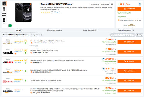 Polskie ceny Xiaomi 14 Ultra 16/512 GB