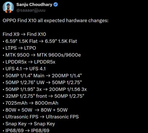 Specyfikacja Oppo Find X10