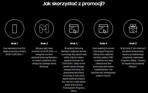 Tak skorzystasz z promocji Samsung Odkup z nawet 600 zł bonusu