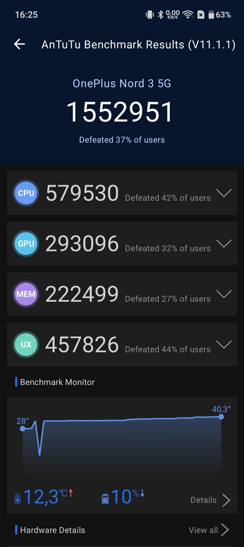 OnePlus Nord 3 w AnTuTu 11