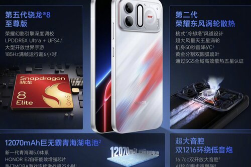 Honor Win RT2