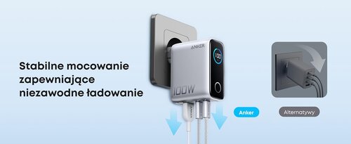 Ładowarka Anker GaN 100 W