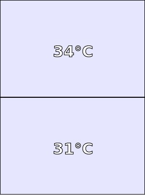 Temperatura obudowy Motorola Moto G 3gen