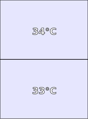 Temperatura obudowy Huawei Honor 7 Lite