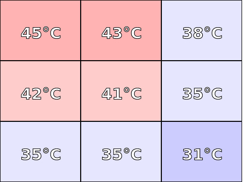 Temperatura obudowy: góra Acer Swift 3 SF314-42 (Ryzen 7 4700U + RX Vega 7)