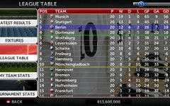 App Store Darmowe EA Electronic Arts First Touch First Touch Soccer 2014 gra piłkarska piłka nożna 