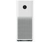 Xiaomi Mi Air Purifier Pro H